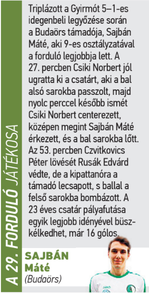 BSC 1819 29FORDULO JATEKOSA