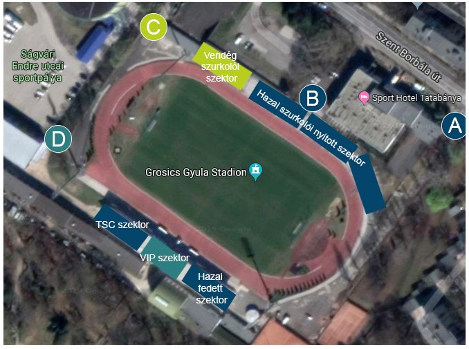 Grosics Gyula Stadion