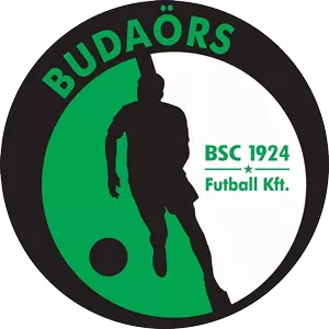 BSC 1924 Futball